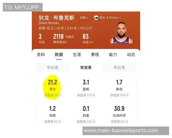 铁林分析狄龙加盟湖人前景认为他或沦为角色球员如八村垒般蹲底角